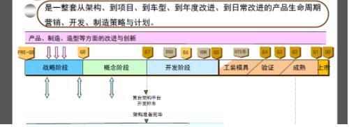 从汽车供应链看机器人产业混乱现状(振业注塑咨询)